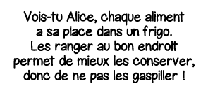 Vois-tu Alice, chaque aliment a sa place dans un frigo  Les ranger au bon endroit permet de mieux les conserver, donc   