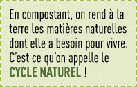 En compostant, on rend à la terre les matières naturelles dont elle a besoin pour vivre  C est ce qu on appelle le cy   