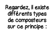 Regardez, il existe différents types de composteurs sur ce principe :
