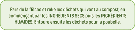 Pars de la flèche et relie les déchets qui vont au compost, en commençant par les ingrédients secs puis les ingrédien   