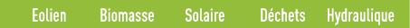 Eolien Biomasse Solaire Déchets Hydraulique