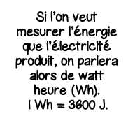 Si l on veut mesurer l énergie que l électricité produit, on parlera alors de watt heure (Wh)  1 Wh   3600 J 
