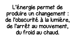 L énergie permet de produire un changement : de l obscurité à la lumière, de l arrêt au mouvement, du froid au chaud 