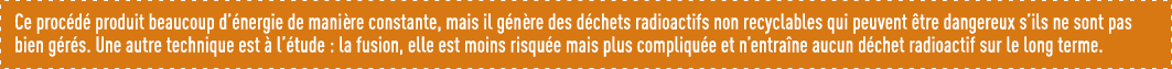 Ce procédé produit beaucoup d énergie de manière constante, mais il génère des déchets radioactifs non recyclables qu   