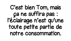 C est bien Tom, mais ça ne suffira pas : l éclairage n est qu une toute petite partie de notre consommation 