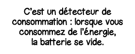 C est un détecteur de consommation : lorsque vous consommez de l énergie, la batterie se vide 