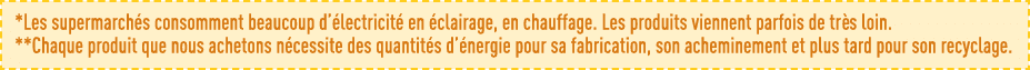 *Les supermarchés consomment beaucoup d électricité en éclairage, en chauffage  Les produits viennent parfois de très   