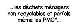    les déchets ménagers non recyclables et parfois même les PMC *   
