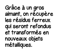Gr ce à un gros aimant, on récupère les résidus ferreux qui seront refondus et transformés en nouveaux objets métalli   