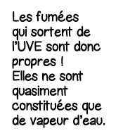 Les fumées qui sortent de l UVE sont donc propres   Elles ne sont quasiment constituées que de vapeur d eau 