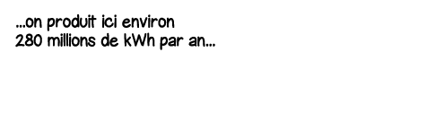    on produit ici environ 280 millions de kWh par an   