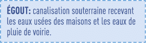Égout: canalisation souterraine recevant les eaux usées des maisons et les eaux de pluie de voirie 