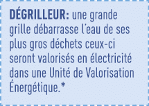 dégrilleur: une grande grille débarrasse l eau de ses plus gros déchets ceux-ci seront valorisés en électricité dans    