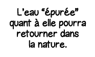 L eau  épurée  quant à elle pourra retourner dans la nature 