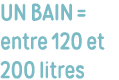 Un bain   entre 120 et 200 litres 