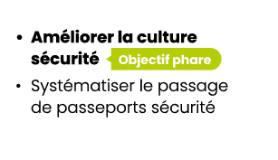 • Am liorer la culture s curit ￼ • Syst matiser le passage de passeports s curit 