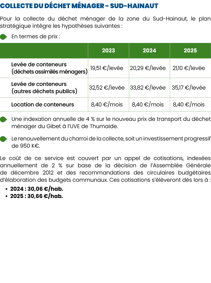 Collecte du D chet M nager Sud Hainaut Pour la collecte du d chet m nager de la zone du Sud Hainaut, le plan strat gi...
