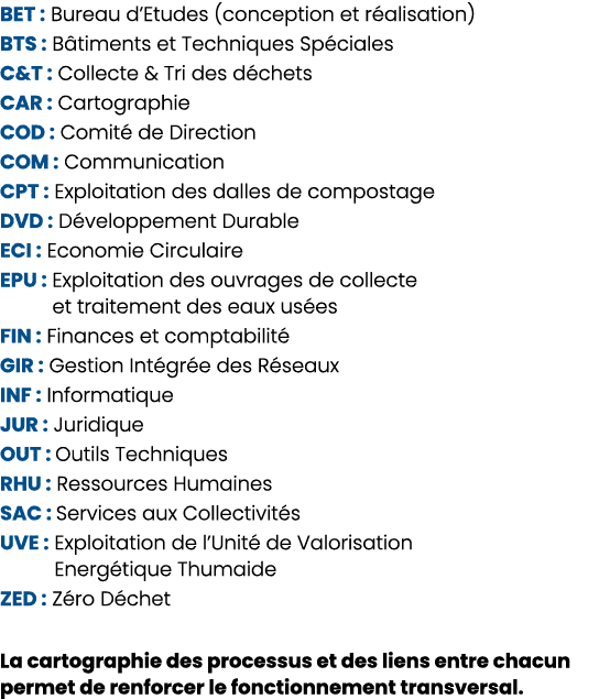 BET : Bureau d’Etudes (conception et r alisation) BTS : B timents et Techniques Sp ciales C&T : Collecte & Tri des d ...
