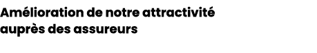 Am lioration de notre attractivit aupr s des assureurs