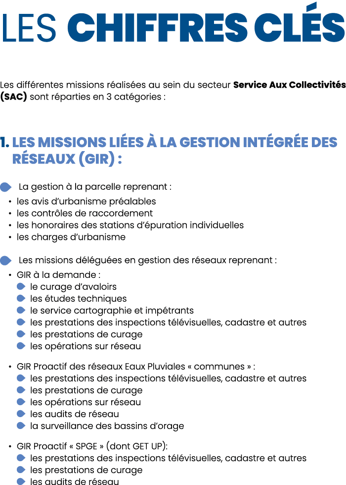 Les chiffres cl s Les diff rentes missions r alis es au sein du secteur Service Aux Collectivit s (SAC) sont r partie...
