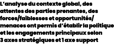 L’analyse du contexte global, des attentes des parties prenantes, des forces/faiblesses et opportunit s/ menaces ont ...