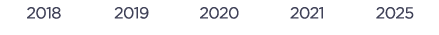 2018 2019 2020 2021 2025