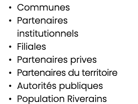 • Communes • Partenaires institutionnels • Filiales • Partenaires prives • Partenaires du territoire • Autorit s publ...