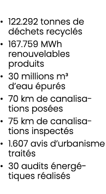 • 122.292 tonnes de d chets recycl s • 167.759 MWh renouvelables produits • 30 millions m³ d’eau pur s • 70 km de ca...