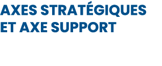 AXES STRAT GIQUES ET AXE SUPPORT 