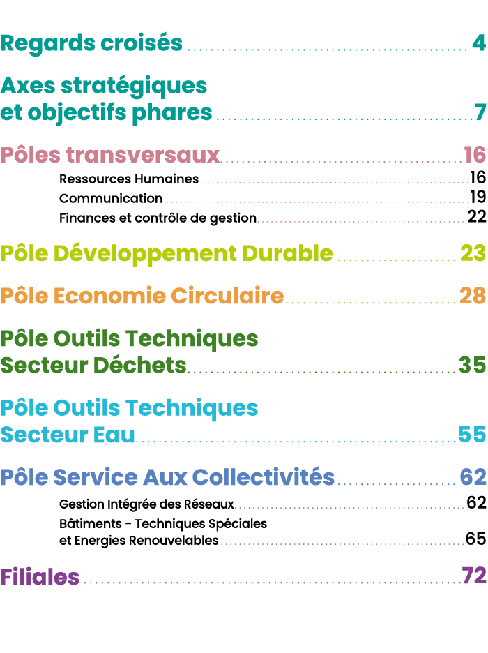 Regards crois s 4 Axes strat giques et objectifs phares 7 P les transversaux 16 Ressources Humaines 16 Communication ...