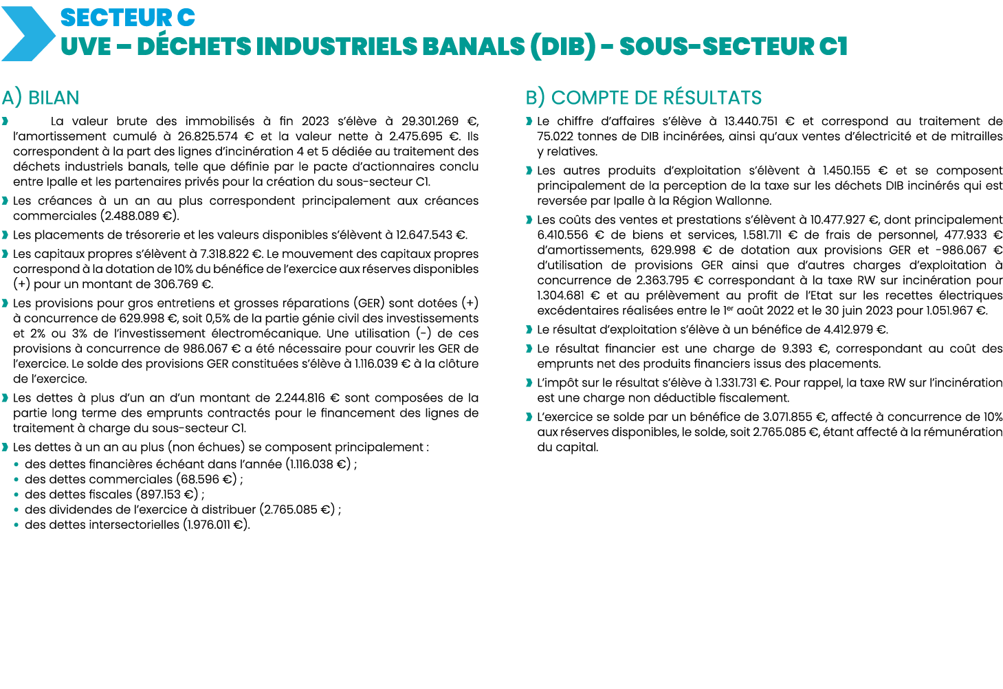   SECTEUR C UVE   DéCHETS INDUSTRIELS BANALS (DIB) - SOUS-SECTEUR C1 A) BILAN   La valeur brute des immobilisés à fin   