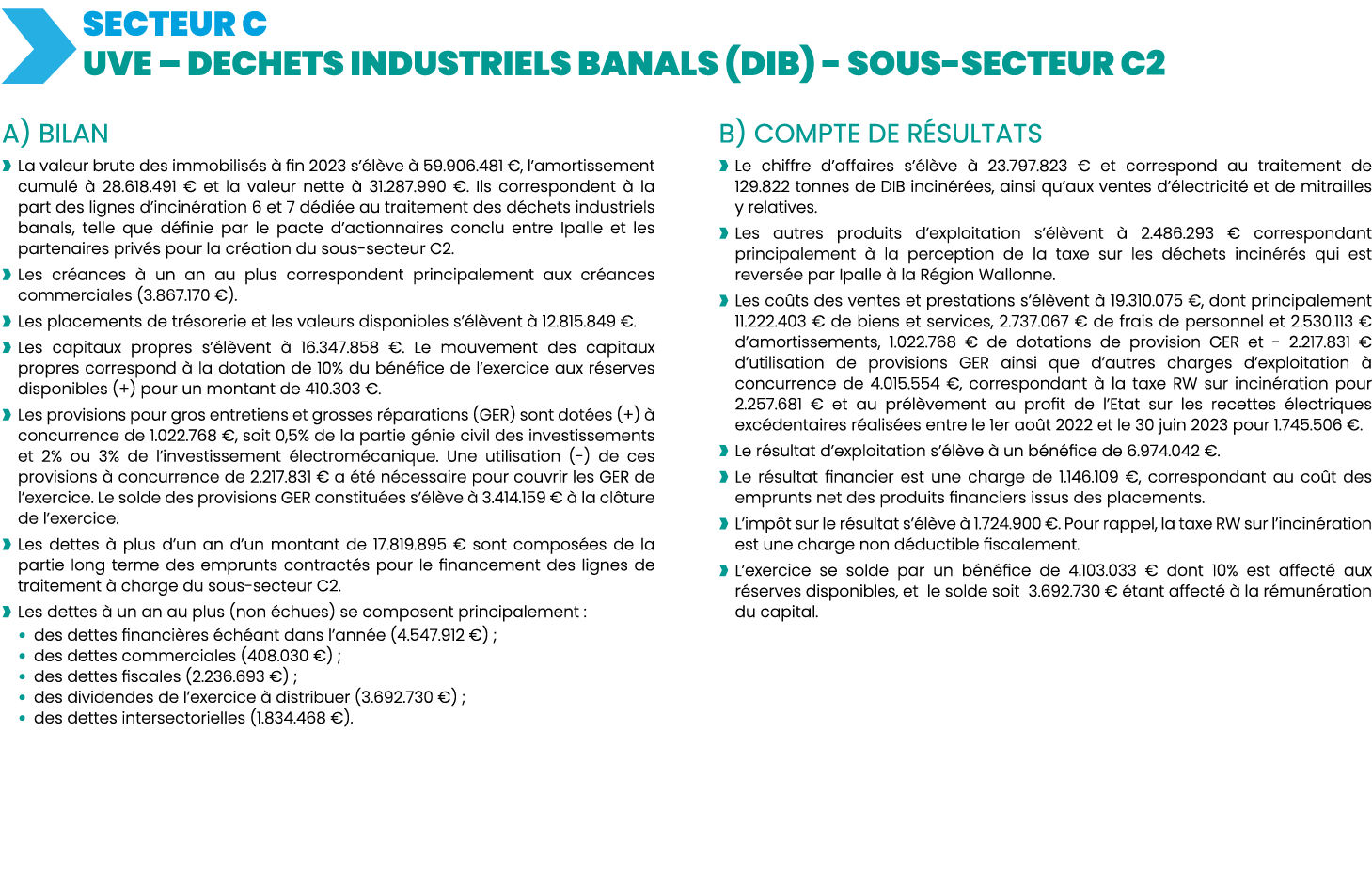   SECTEUR C UVE   DECHETS INDUSTRIELS BANALS (DIB) - SOUS-SECTEUR C2 A) BILAN   La valeur brute des immobilisés à fin   