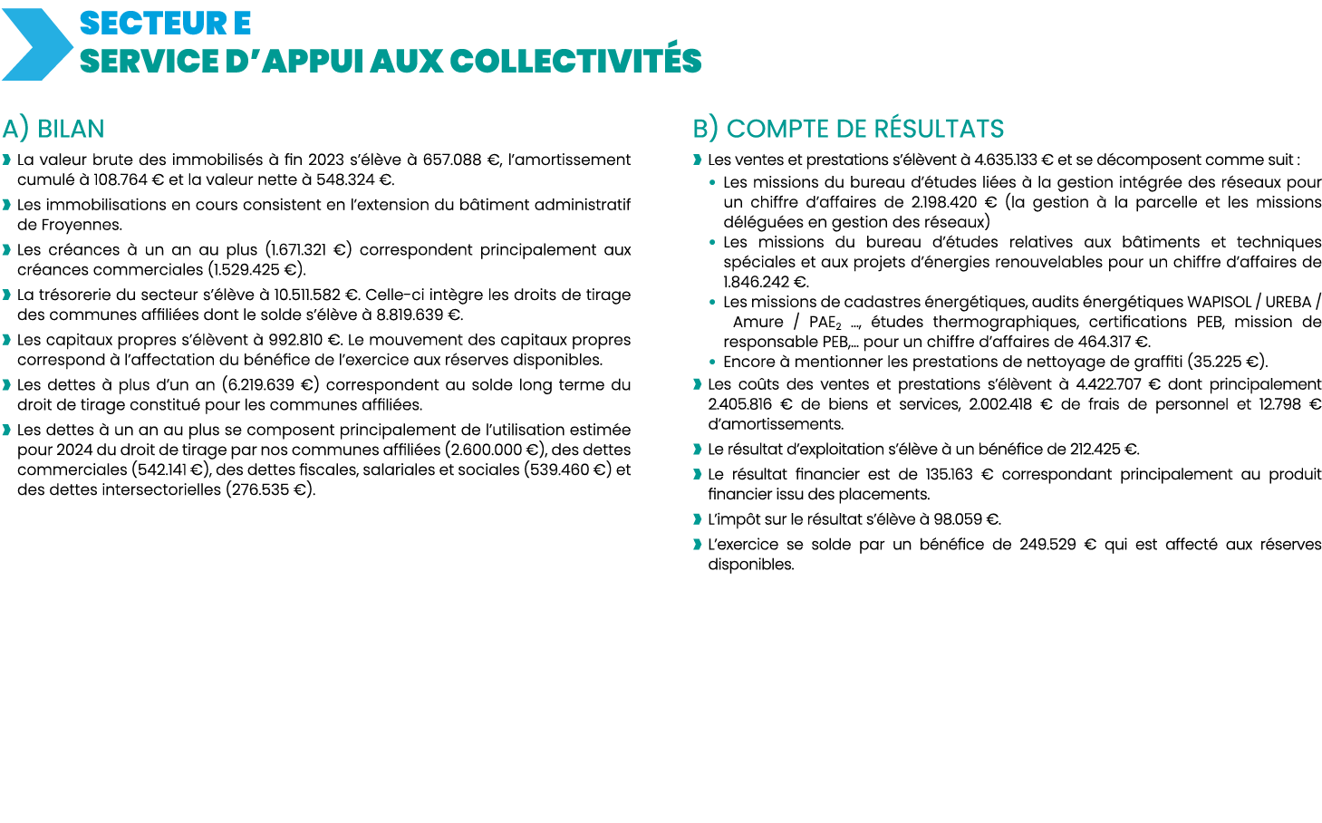   SECTEUR E SERVICE D APPUI AUX COLLECTIVITéS A) BILAN   La valeur brute des immobilisés à fin 2023 s élève à 657 088   