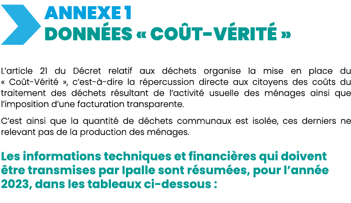   Annexe 1 Données   Coût-Vérité    L article 21 du Décret relatif aux déchets organise la mise en place du   Coût-Vé   