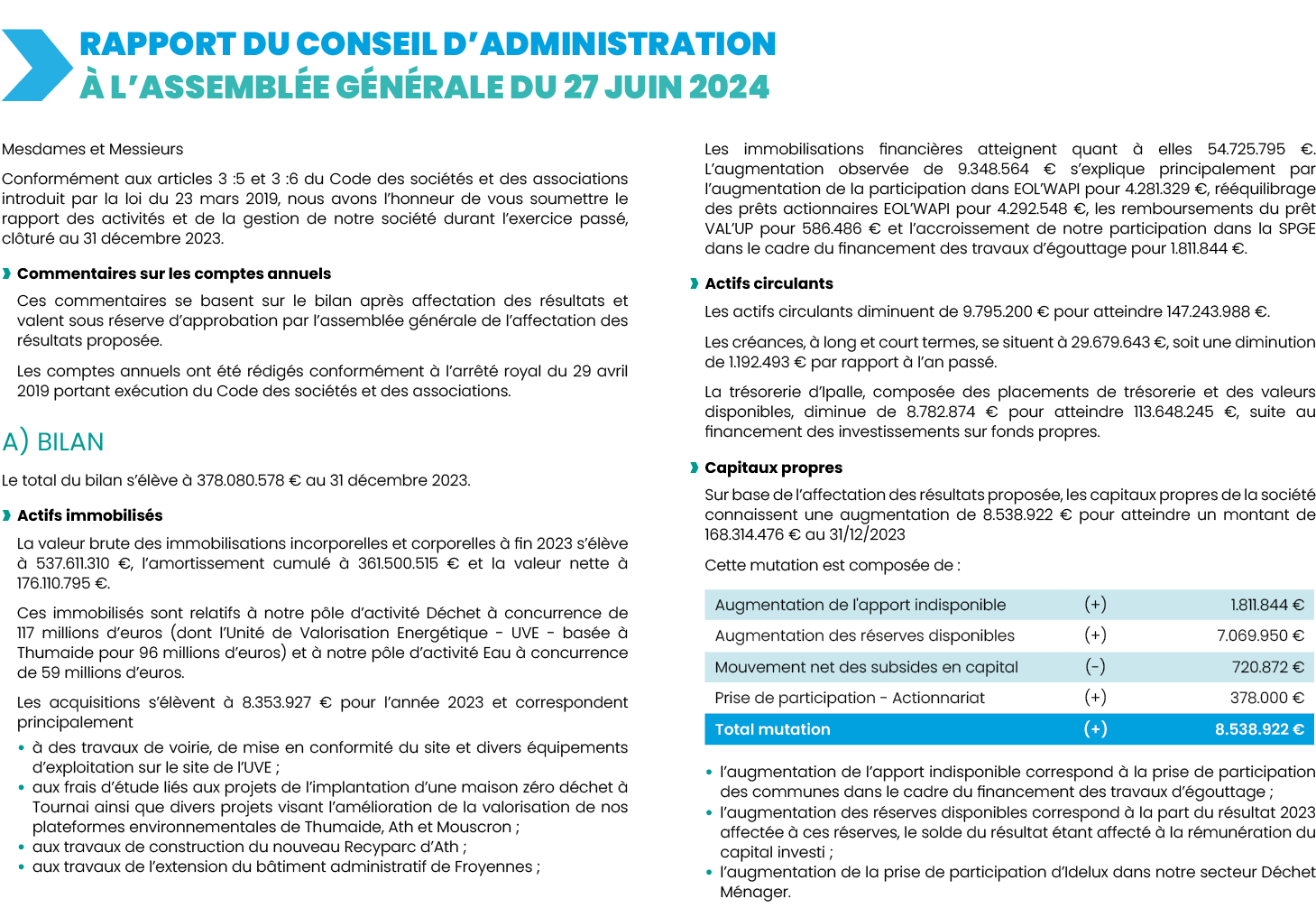   Rapport du Conseil d Administration à l Assemblée Générale du 27 juin 2024 Mesdames et Messieurs Conformément aux a   