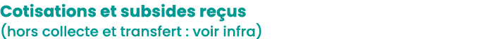 Cotisations et subsides reçus (hors collecte et transfert : voir infra)